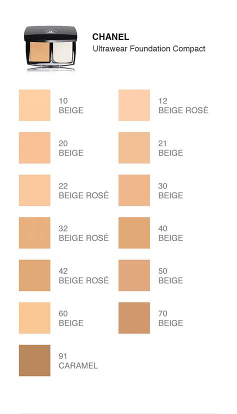 is chanel foundation good|chanel foundation shade chart.